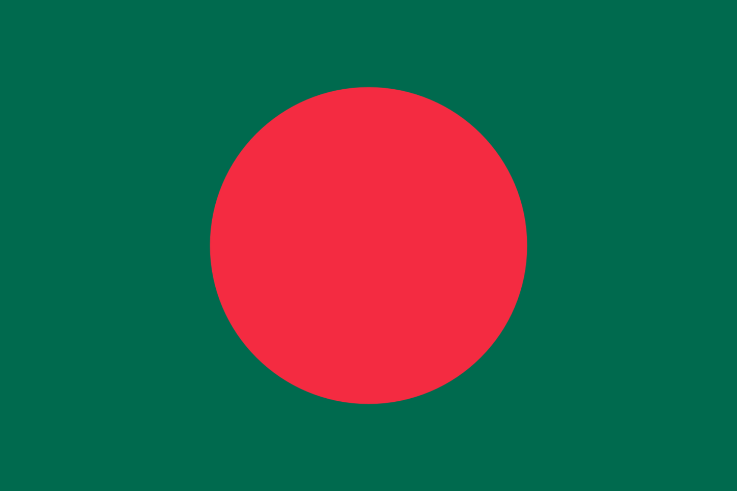 Bangladesh