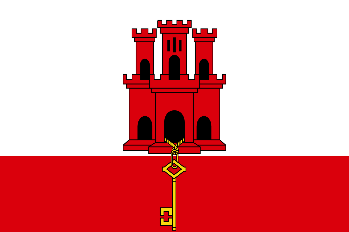 Gibraltar